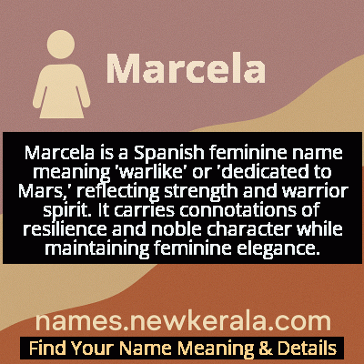Marcela Name Meaning and Origin