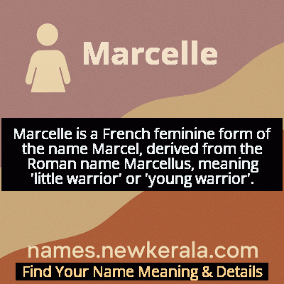 Marcelle Name Meaning and Origin
