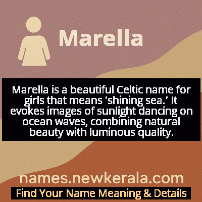 Marella Name Meaning and Origin