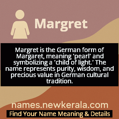 Margret Name Meaning and Origin