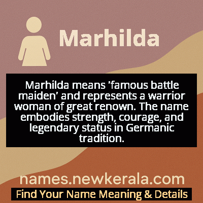 Marhilda Name Meaning and Origin