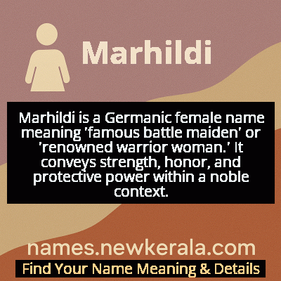 Marhildi Name Meaning and Origin