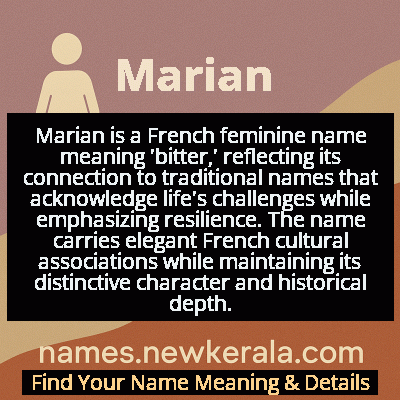 Marian Name Meaning and Origin