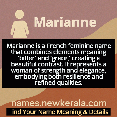 Marianne Name Meaning and Origin