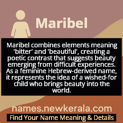 Maribel Name Meaning and Origin
