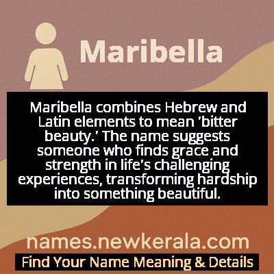 Maribella Name Meaning and Origin