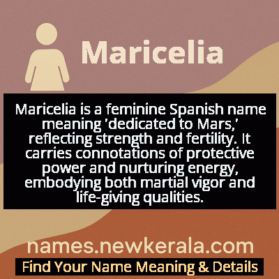 Maricelia Name Meaning and Origin