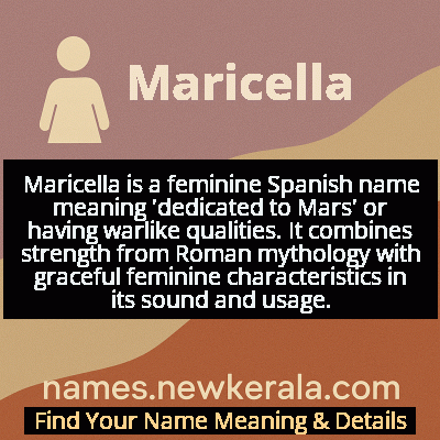 Maricella Name Meaning and Origin