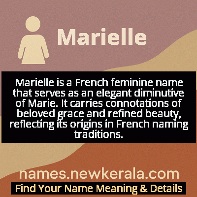 Marielle Name Meaning and Origin