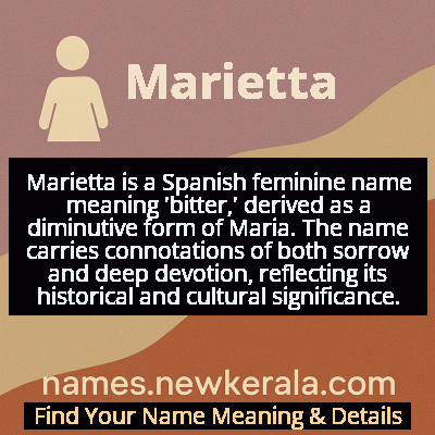Marietta Name Meaning and Origin