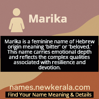 Marika Name Meaning and Origin