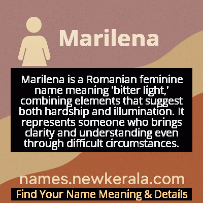 Marilena Name Meaning and Origin