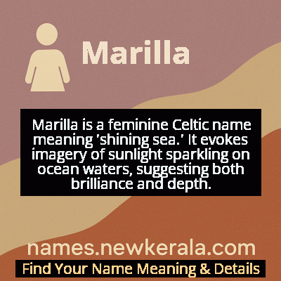 Marilla Name Meaning and Origin