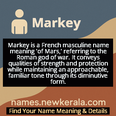 Markey Name Meaning and Origin