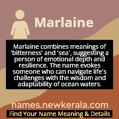 Marlaine Name Meaning and Origin