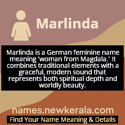 Marlinda Name Meaning and Origin