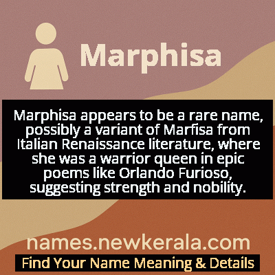 Marphisa Name Meaning and Origin
