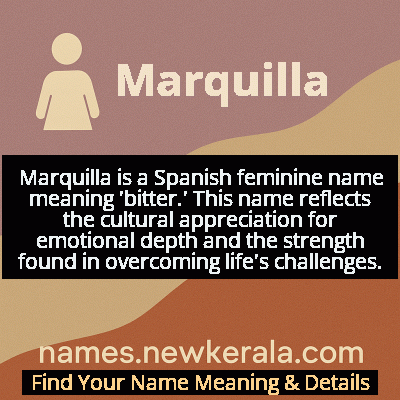 Marquilla Name Meaning and Origin