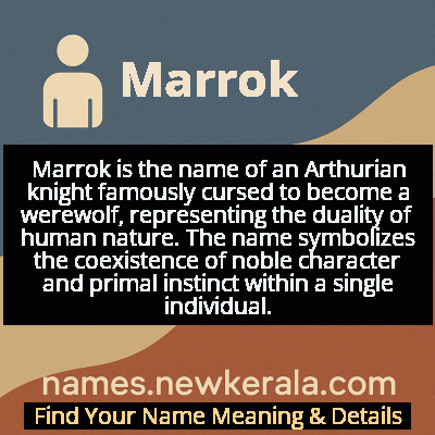 Marrok Name Meaning and Origin