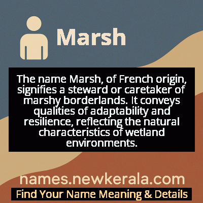 Marsh Name Meaning and Origin