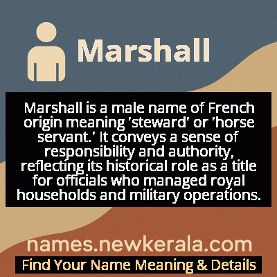 Marshall Name Meaning and Origin