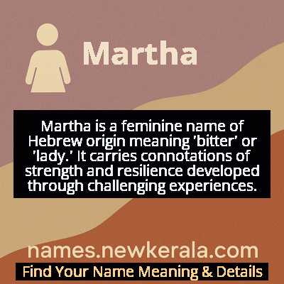 Martha Name Meaning and Origin
