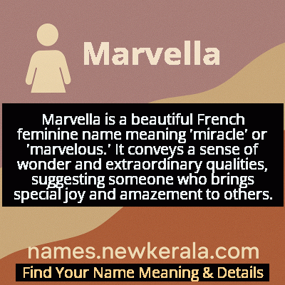 Marvella Name Meaning and Origin