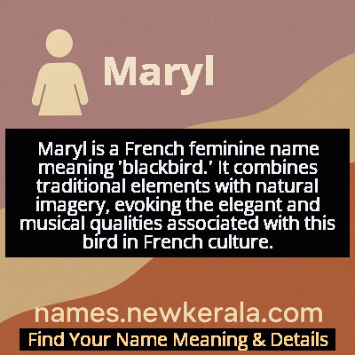 Maryl Name Meaning and Origin