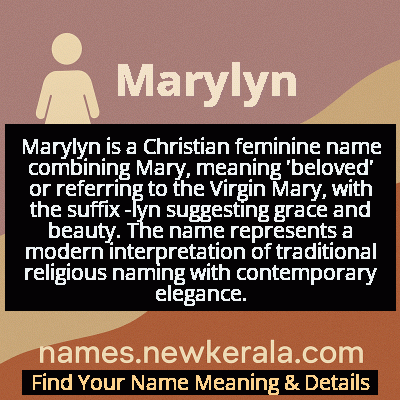 Marylyn Name Meaning and Origin