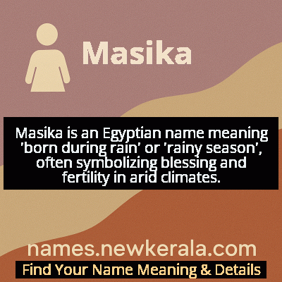 Masika Name Meaning and Origin