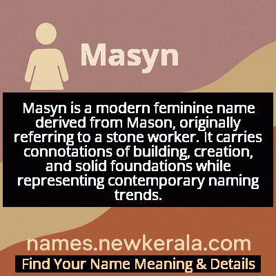 Masyn Name Meaning and Origin