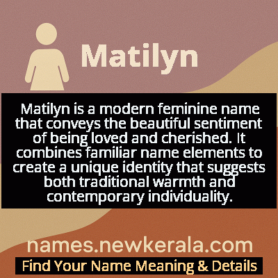 Matilyn Name Meaning and Origin