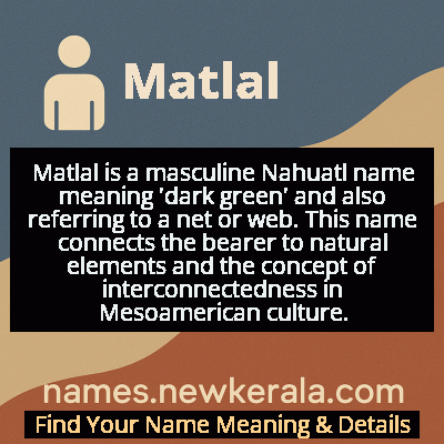 Matlal Name Meaning and Origin