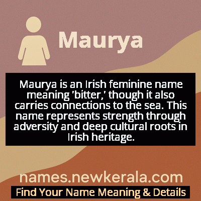 Maurya Name Meaning and Origin
