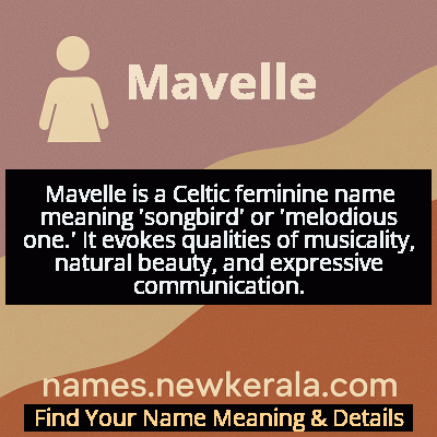 Mavelle Name Meaning and Origin