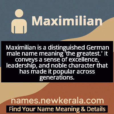 Maximilian Name Meaning and Origin