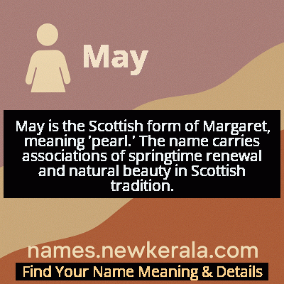 May Name Meaning and Origin