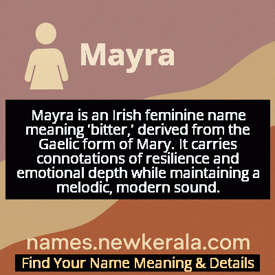 Mayra Name Meaning and Origin