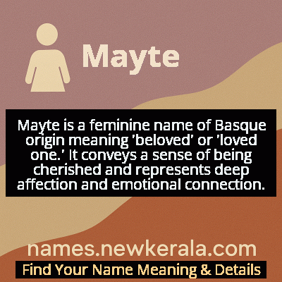 Mayte Name Meaning and Origin