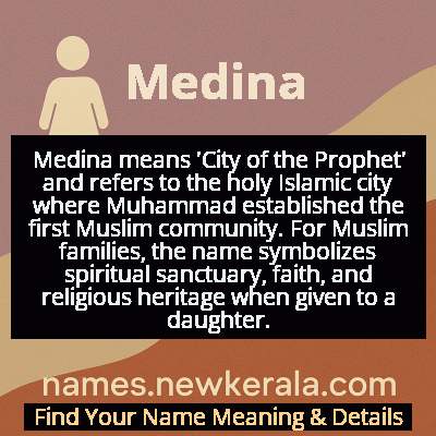 Medina Name Meaning and Origin