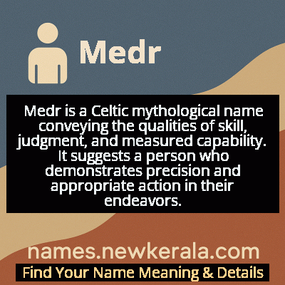 Medr Name Meaning and Origin