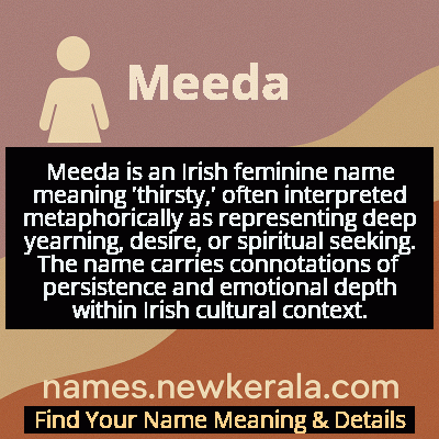 Meeda Name Meaning and Origin