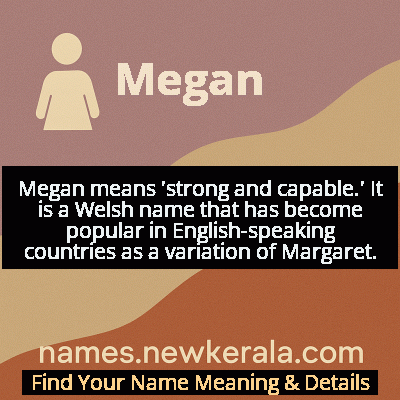 Megan Name Meaning and Origin