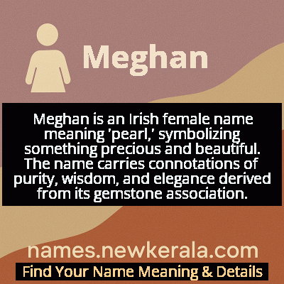 Meghan Name Meaning and Origin