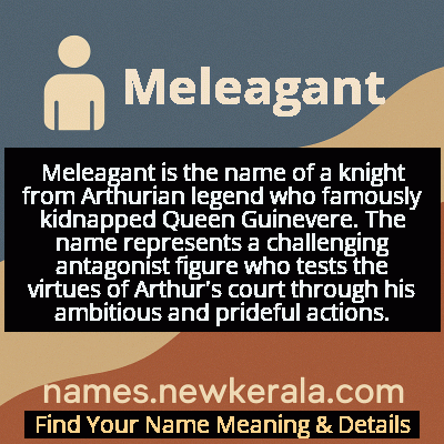 Meleagant Name Meaning and Origin