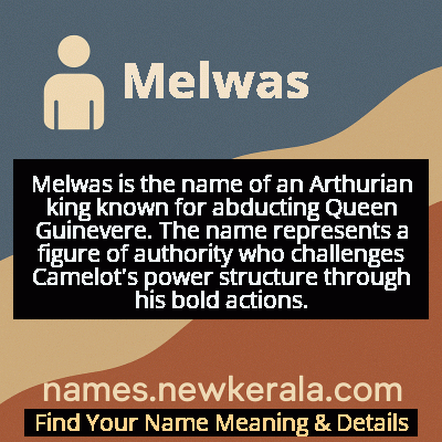 Melwas Name Meaning and Origin