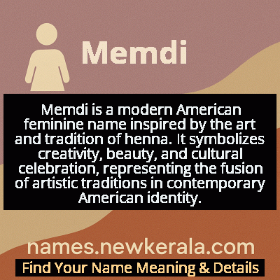 Memdi Name Meaning and Origin