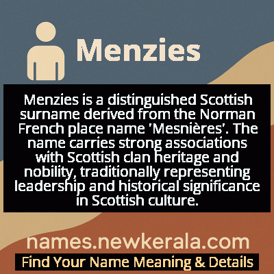 Menzies Name Meaning and Origin