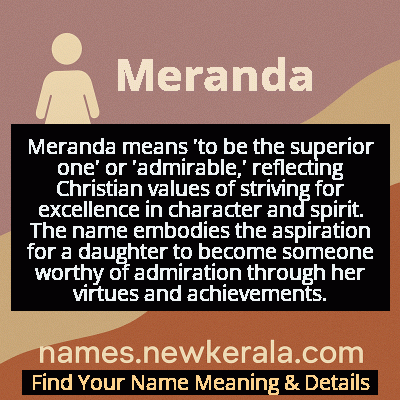 Meranda Name Meaning and Origin