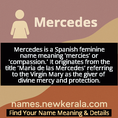 Mercedes Name Meaning and Origin